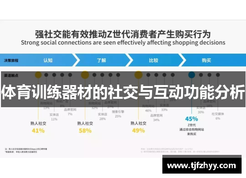 体育训练器材的社交与互动功能分析